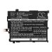 Batteries Remplace FRU 00HW018