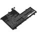 Batteries Remplace SB10X55573