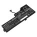 Lenovo ThinkPad T480(20L5001SCD)
