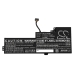 Lenovo ThinkPad T480(20L5001SCD)