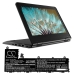 Lenovo TP 11e 5th Gen 20LNS07R00