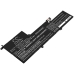 Lenovo Yoga Slim 7 14ARE05 82A2004RSC