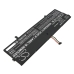 Lenovo Yoga 7 14ARB7 82QF0055RM