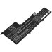 Lenovo Yoga Slim 7 14ARE05 82A200BQRA