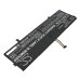 Lenovo Yoga 7 14ARB7 82QF0074RK