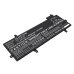 Lenovo ThinkPad Z13 21D2002LGE