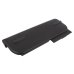 Batteries Remplace 42T4879
