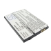 Akku kompatibel mit I-Mobile CS-MBL82SL