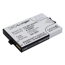 Kompatibler Ersatzakku für Sagem 251212309,SA-SN1,SA-SN2,SA-SN3