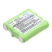 Maxon PMR50
