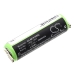 Wella Profi XS