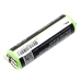 Wella Profi XS