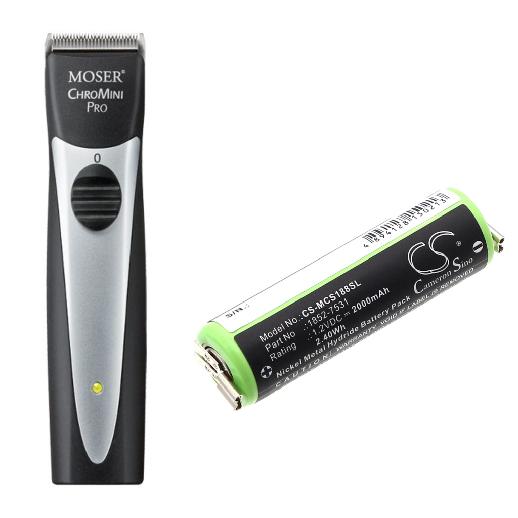 Wella Profi XS