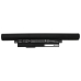 Batteries Remplace A32-D17