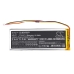 Batteries Remplace MLP5741112
