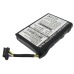Remplacement de batterie compatible pour AIRIS E3MIO2135211