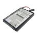 Medion MD96080