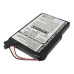 Medion MD96080