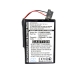 Medion MD96080
