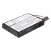 Batterie Ersetzt 541380530005