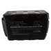 Batterie industrielle Novopress ACO203
