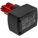 Battery industrial Milwaukee M12 TI