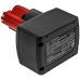 Battery industrial Milwaukee M12 BPD
