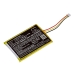 BabyPhone Battery Moonybaby MB55933