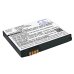 Batteries Remplace SNN5795A