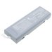 Batteries Remplace M05-010001-06