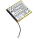 Batteries Remplace 805193192