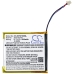 Batteries Remplace 805193192