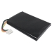Batteries Remplace T0052