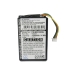 Batteries Remplace T0052