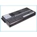 Batteries Remplace BTY-L74
