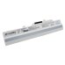 Notebook battery Ahtec CS-MSU100HT