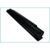 Batteries Remplace BTY-S27