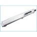 Batteries Remplace MS1058