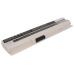 Batteries Remplace 40029231