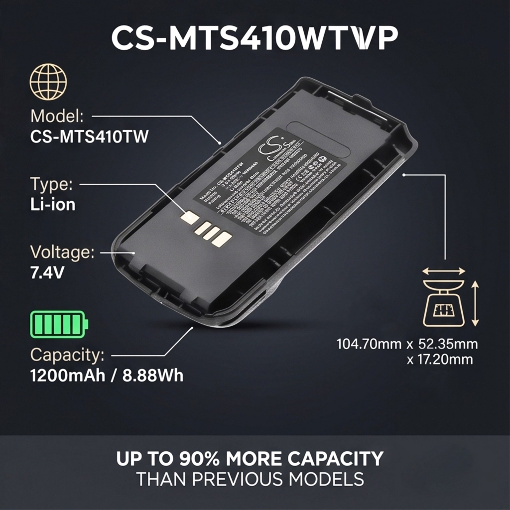 Akku kompatibel mit Motorola CS-MTS410TW