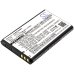 Batterie de l'appareil photo Midland CS-MXT300MC