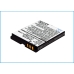 Batteries Remplace 287196831