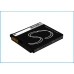 Batteries Remplace 287196831