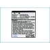Batteries Remplace 287196831