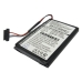 Batteries Remplace BP/LP1230/11/A0001U