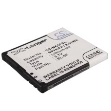Kompatibler Ersatzakku für Myphone BL-5F,MP-S-O