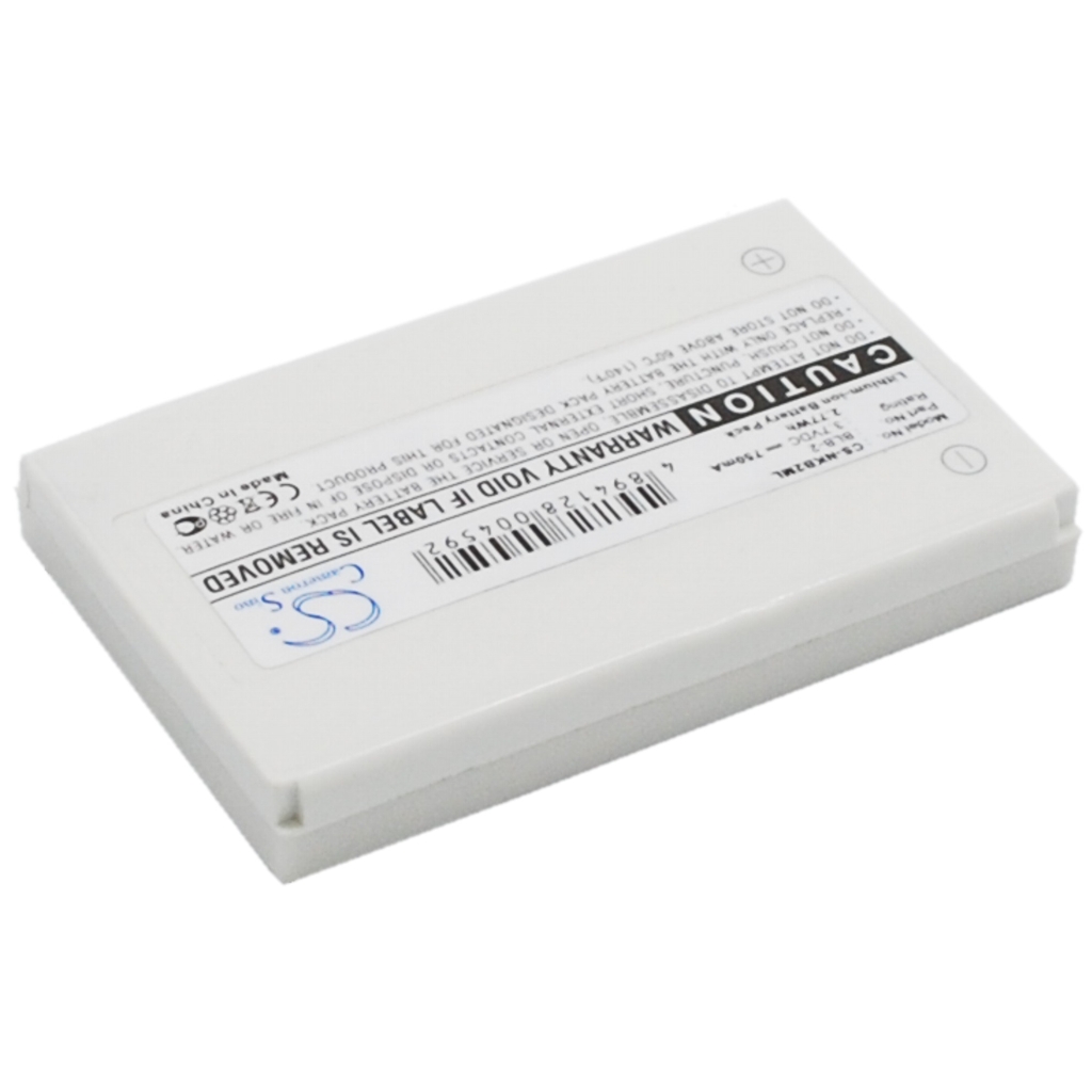 Batteries Remplace BLI-248