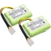 Batteries Remplace 945-0005