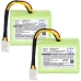 Batteries Remplace 945-0005