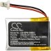 CMOS / BackUp Battery Opticon H-15b
